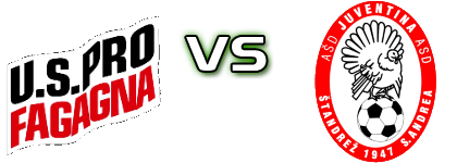 Pro Fagagna - Juventina Sant'Andrea head to head game preview and prediction