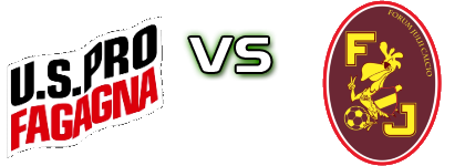 Pro Fagagna - Forum Julii Calcio Statistiche e dettagli partita