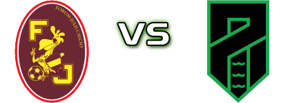 Forum Julii Calcio - Pordenone Spiel Prognosen und Statistiken