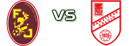 Forum Julii Calcio - Sanvitese head to head game preview and prediction Forum Julii Calcio - Sanvitese head to head game preview and prediction