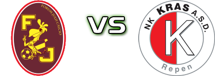 Forum Julii Calcio - Kras Repen Spiel Prognosen und Statistiken