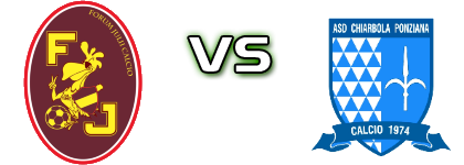 Forum Julii Calcio - Chiarbola Ponziana Spiel Prognosen und Statistiken