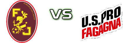 Forum Julii Calcio - Pro Fagagna Statistiche e dettagli partita