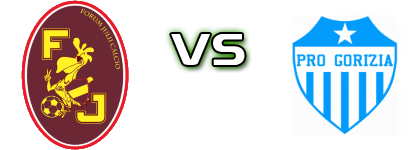 Forum Julii Calcio - Pro Gorizia Spiel Prognosen und Statistiken
