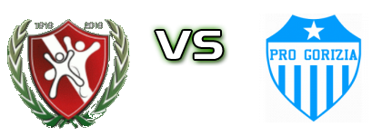 Codroipo - Pro Gorizia detalji utakmice i statistika