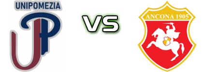 UniPomezia - Ancona detalji utakmice i statistika