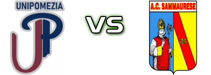 UniPomezia - Sammaurese Estatísticas e detalhes do jogo