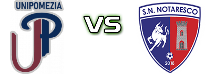 UniPomezia - Notaresco Statistiche e dettagli partita UniPomezia - Notaresco Statistiche e dettagli partita