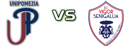 UniPomezia - Vigor Senigallia Spiel Prognosen und Statistiken