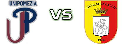 UniPomezia - Giulianova head to head game preview and prediction