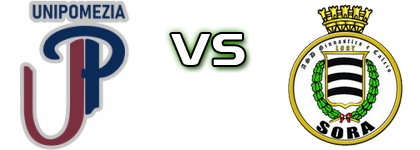 UniPomezia - Sora Detalji meca I statistika.
