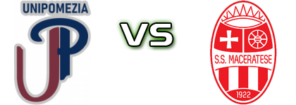 UniPomezia - Maceratese head to head game preview and prediction
