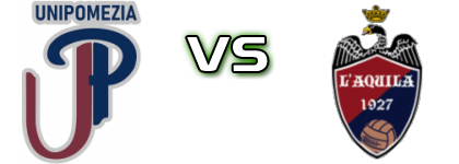 UniPomezia - L'Aquila 1927 Spiel Prognosen und Statistiken