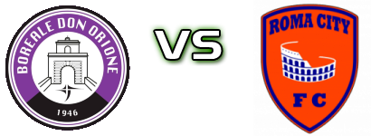 Boreale  - Roma City Detalles y estadisticas