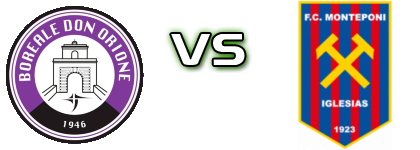 Boreale  - Monteponi Iglesias head to head game preview and prediction