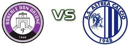 Boreale  - Astrea Detalji meca I statistika.