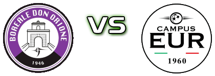 Boreale  - Campus EUR 1960 Spiel Prognosen und Statistiken