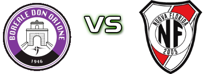 Boreale  - NF Ardea Spiel Prognosen und Statistiken