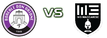 Boreale  - Maccarese head to head game preview and prediction
