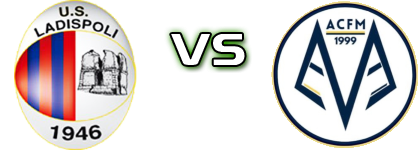Ladispoli - Fonte Meravigliosa Spiel Prognosen und Statistiken