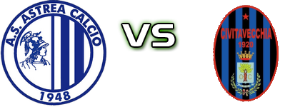 Astrea - Civitavecchia  head to head game preview and prediction