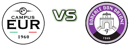 Campus EUR 1960 - Boreale  Detalles y estadisticas