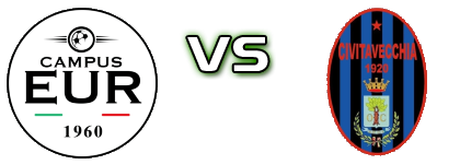 Campus EUR 1960 - Civitavecchia  Detalles y estadisticas