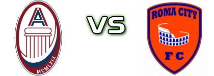 Aurelia - Roma City head to head game preview and prediction