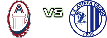 Aurelia - Astrea детайли и статистика