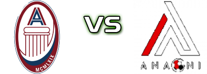 Aurelia - Anagni Spiel Prognosen und Statistiken