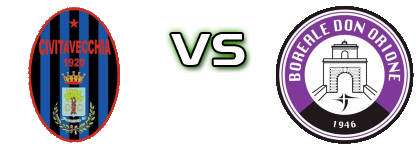 Civitavecchia  - Boreale  детайли и статистика