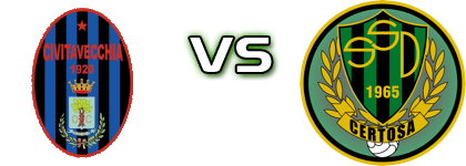 Civitavecchia  - Certosa head to head game preview and prediction