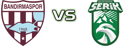 Bandırmaspor - Serik Belediyespor Spiel Prognosen und Statistiken