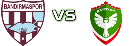 Bandırmaspor - Amed head to head game preview and prediction