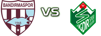 Bandırmaspor - Iğdır FK Estatísticas e detalhes do jogo