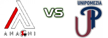Anagni - UniPomezia head to head game preview and prediction