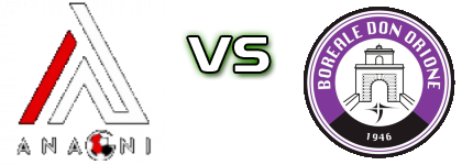 Anagni - Boreale  head to head game preview and prediction