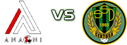 Anagni - Certosa детайли и статистика