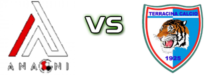 Anagni - Terracina детайли и статистика