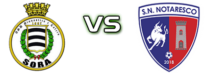 Sora - Notaresco Detalles y estadisticas