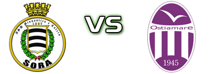 Sora - Ostia Mare Statistiche e dettagli partita
