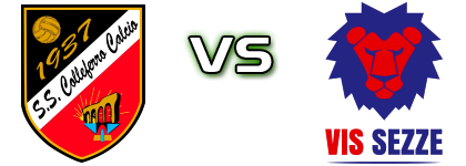 Colleferro - Vis Sezze Statistiche e dettagli partita