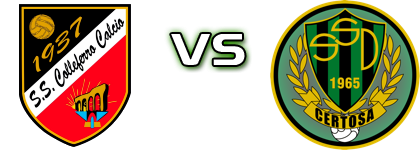 Colleferro - Certosa Statistiche e dettagli partita