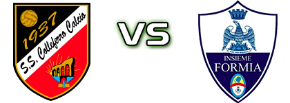 Colleferro - Formia head to head game preview and prediction