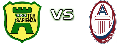 Tor Sapienza - Aurelia Statistiche e dettagli partita