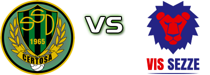 Certosa - Vis Sezze head to head game preview and prediction