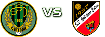 Certosa - Colleferro Spiel Prognosen und Statistiken