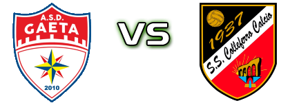 Gaeta - Colleferro Detalji meca I statistika.