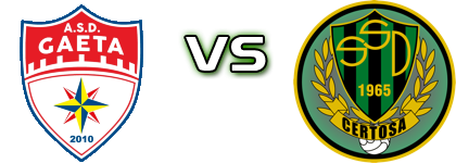 Gaeta - Certosa head to head game preview and prediction