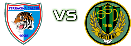 Terracina - Certosa Detalles y estadisticas